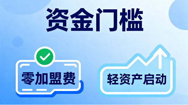 想知道門窗加盟需要具備什么條件？伊盾門窗5大低門檻加盟標準幫你松入局！
